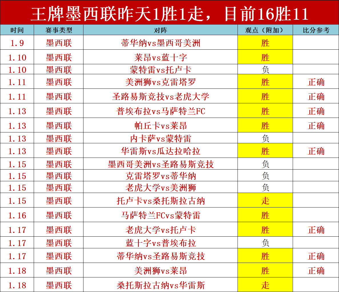 吉鲁吉鲁闪,耀湖人主场,披挂,金贝娱乐官网,金贝娱乐官网全球信赖,金贝娱乐官网在线娱乐平台,金贝娱乐官网玩家首选,金贝娱乐官网JINBEI金贝娱乐,金贝娱乐官网游戏平台