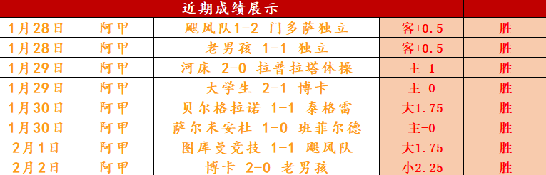 国足速战速,陈泽仕开场,分钟破门,金贝娱乐官网,金贝娱乐官网全球信赖,金贝娱乐官网在线娱乐平台,金贝娱乐官网玩家首选,金贝娱乐官网JINBEI金贝娱乐,金贝娱乐官网游戏平台