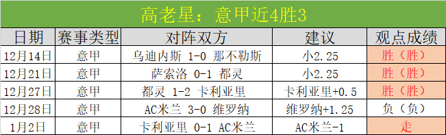 曼联客场,不敌诺丁汉,森林,金贝娱乐官网,金贝娱乐官网全球信赖,金贝娱乐官网在线娱乐平台,金贝娱乐官网玩家首选,金贝娱乐官网JINBEI金贝娱乐,金贝娱乐官网游戏平台