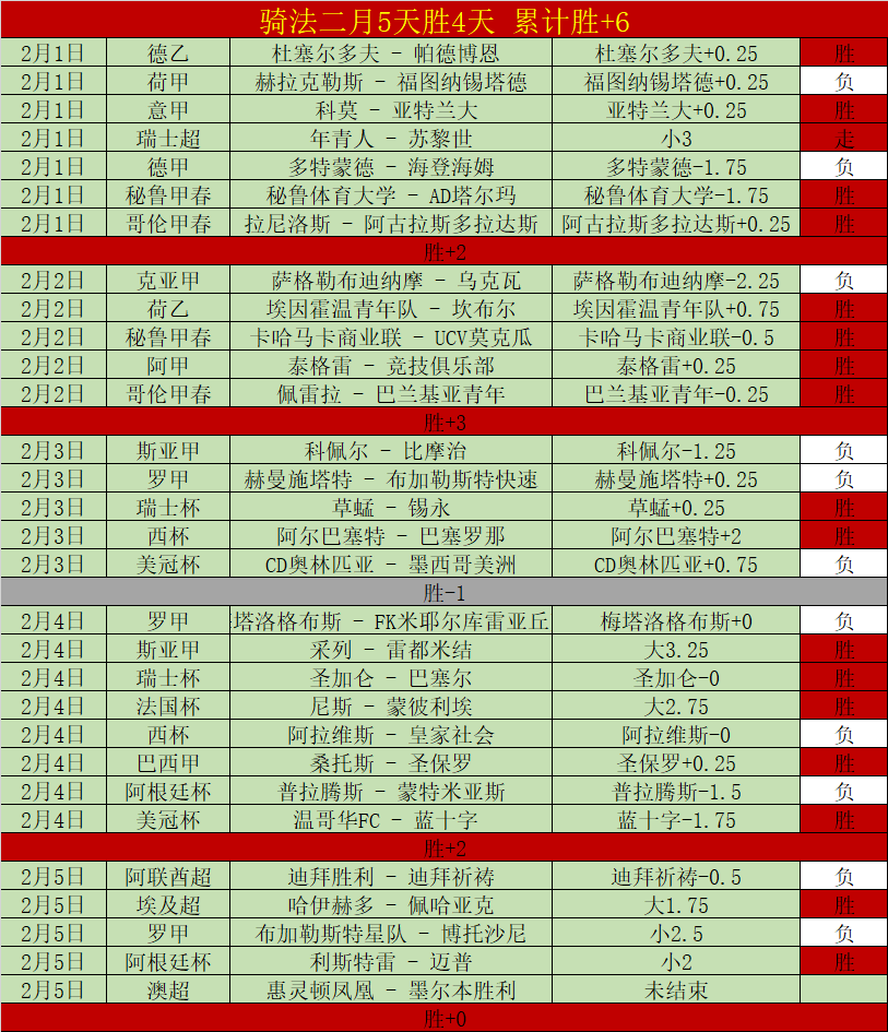 萊斯特城本,周或签下狼,隊后卫考迪,金贝娱乐官网,金贝娱乐官网全球信赖,金贝娱乐官网在线娱乐平台,金贝娱乐官网玩家首选,金贝娱乐官网JINBEI金贝娱乐,金贝娱乐官网游戏平台
