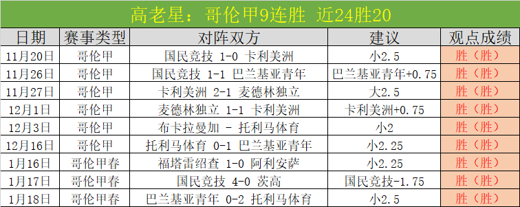 斯内德蓝黑,生涯巅峰时,一球逆转,金贝娱乐官网,金贝娱乐官网全球信赖,金贝娱乐官网在线娱乐平台,金贝娱乐官网玩家首选,金贝娱乐官网JINBEI金贝娱乐,金贝娱乐官网游戏平台