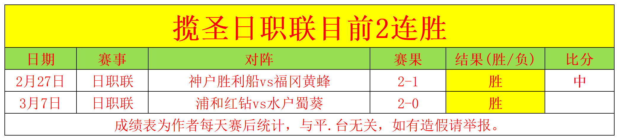 香港时间回,顾梅西,你跟上了他,金贝娱乐官网,金贝娱乐官网全球信赖,金贝娱乐官网在线娱乐平台,金贝娱乐官网玩家首选,金贝娱乐官网JINBEI金贝娱乐,金贝娱乐官网游戏平台