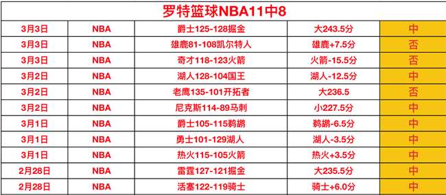 大乐透期号,专家推荐分,质合分析前,金贝娱乐官网,金贝娱乐官网全球信赖,金贝娱乐官网在线娱乐平台,金贝娱乐官网玩家首选,金贝娱乐官网JINBEI金贝娱乐,金贝娱乐官网游戏平台