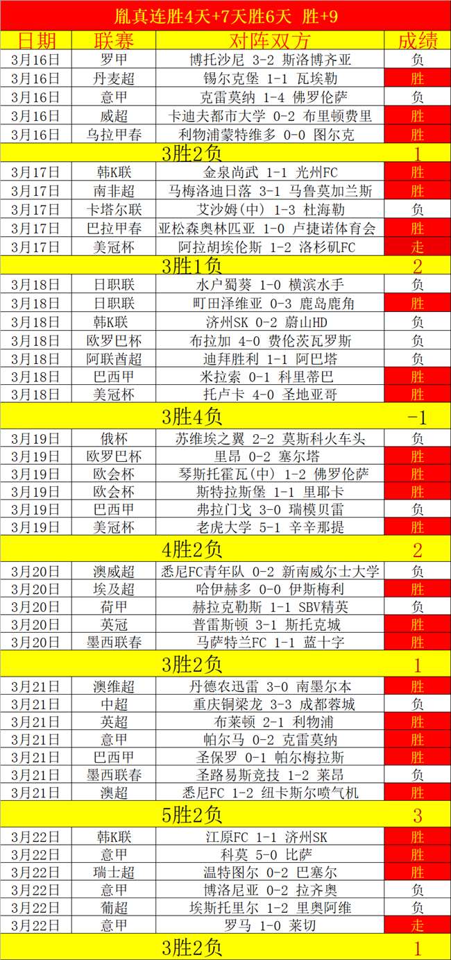 格洛比纳主,场焦点,超级星星期,金贝娱乐官网,金贝娱乐官网全球信赖,金贝娱乐官网在线娱乐平台,金贝娱乐官网玩家首选,金贝娱乐官网JINBEI金贝娱乐,金贝娱乐官网游戏平台