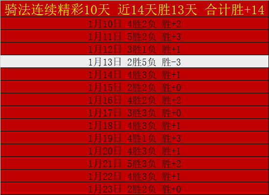 格洛比纳主,场焦点,超级星星期,金贝娱乐官网,金贝娱乐官网全球信赖,金贝娱乐官网在线娱乐平台,金贝娱乐官网玩家首选,金贝娱乐官网JINBEI金贝娱乐,金贝娱乐官网游戏平台