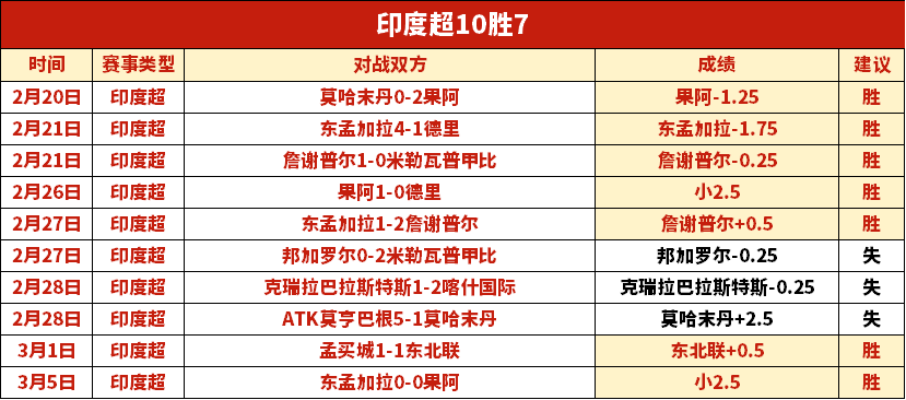 大乐透期号,专家推荐,比分胜负解,金贝娱乐官网,金贝娱乐官网全球信赖,金贝娱乐官网在线娱乐平台,金贝娱乐官网玩家首选,金贝娱乐官网JINBEI金贝娱乐,金贝娱乐官网游戏平台
