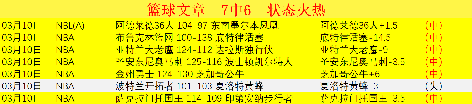 大乐透期号,专家推荐,森林狼,金贝娱乐官网,金贝娱乐官网全球信赖,金贝娱乐官网在线娱乐平台,金贝娱乐官网玩家首选,金贝娱乐官网JINBEI金贝娱乐,金贝娱乐官网游戏平台