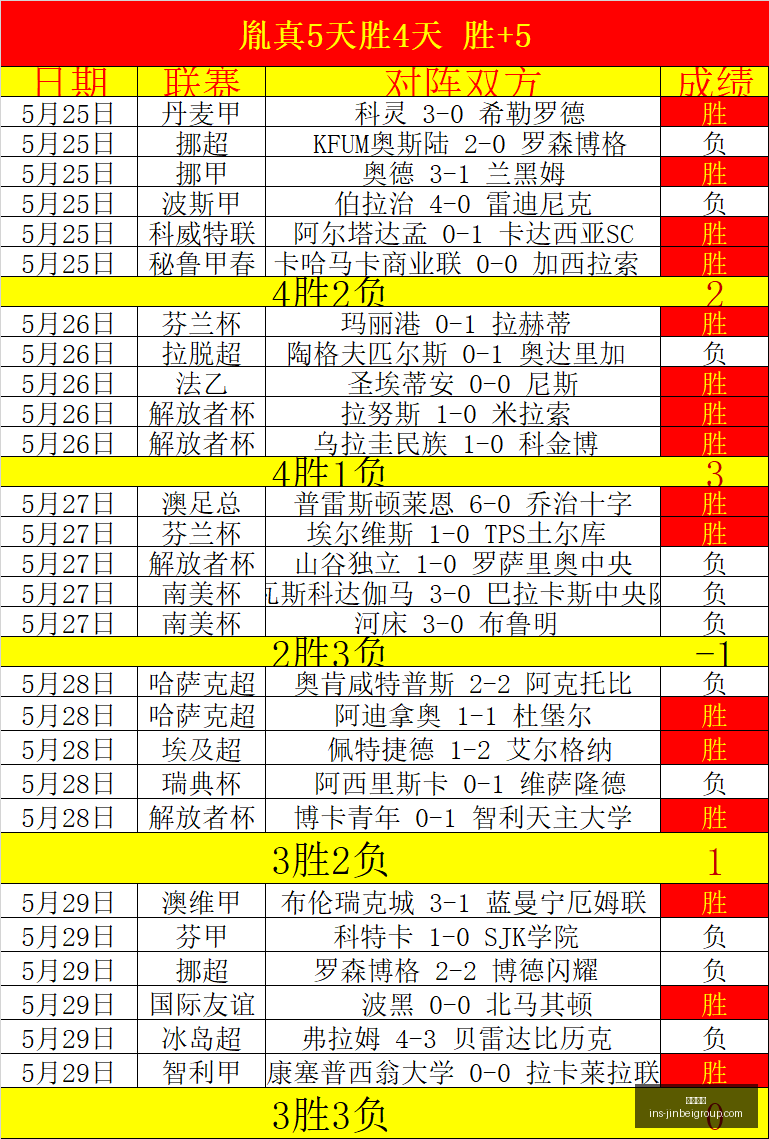 探索瓦尔与,奈格塔尔,虚空领袖平,金贝娱乐官网,金贝娱乐App,金贝娱乐互动,金贝娱乐平台,金贝娱乐中心