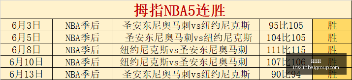 金贝娱乐,金贝娱乐官网,金贝娱乐App,金贝娱乐官网,金贝娱乐App,金贝娱乐互动,金贝娱乐平台,金贝娱乐中心