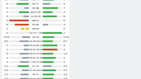 金贝娱乐 资讯 092201 qsd