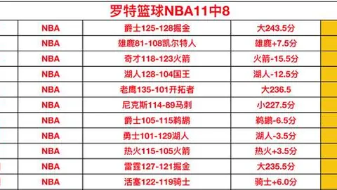大乐透期号专家推荐分析：质合分析前区十码预测