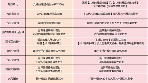 All the Presidents Men五十年后见证时代