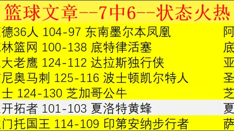 大乐透期号专家推荐：森林狼VS火箭让分质合分析