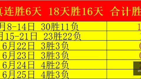 金贝娱乐金贝娱乐官网数据冲到142922引发关注