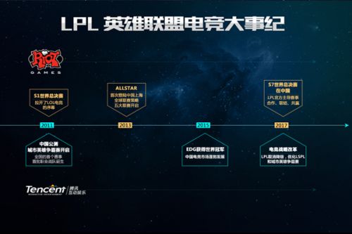 每一场胜利