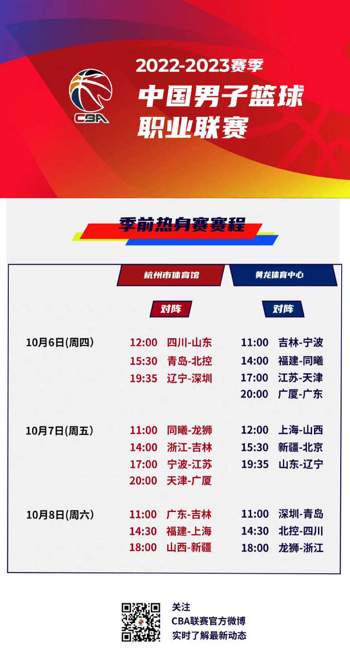 的视角